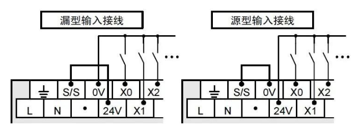 步進(jìn)電機(jī)可以有效地控制變速