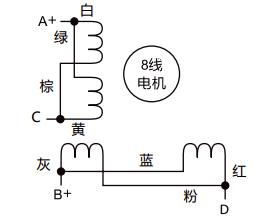 米思米步進(jìn)電機(jī)選型和滑軌組件怎么一次選