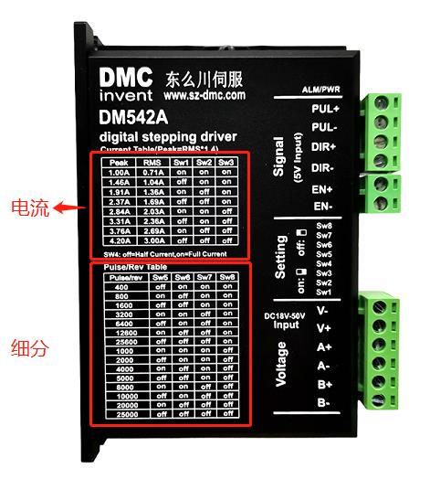 電機(jī)驅(qū)動(dòng)器有哪幾種