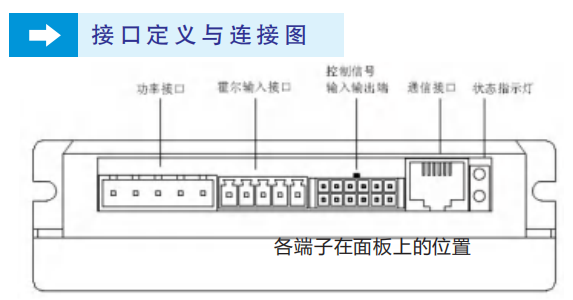 57步進(jìn)電機(jī)與57直流電機(jī)扭矩