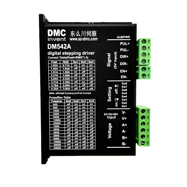 探討步進(jìn)電機(jī)驅(qū)動器：選擇與調(diào)試的實(shí)用指南