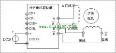 步進(jìn)電機(jī)接線圖方法步驟，流程很簡單