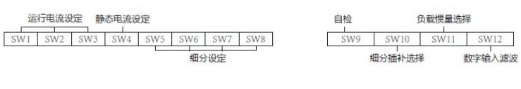 電流 ， 細(xì)分 ， 及半流與參數(shù)學(xué)習(xí)設(shè)置
