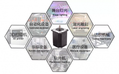 閉環(huán)步進電機和開環(huán)步進電機的不同