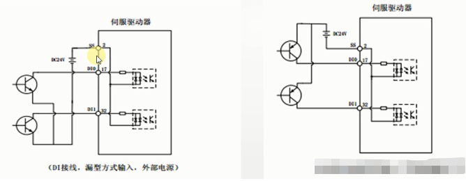 伺服或者步進(jìn)電機的限位的作用是什么?