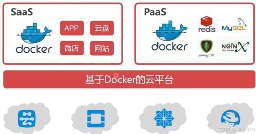 微服務(wù)技術(shù)中的Docker應(yīng)用 信息技術(shù)咨詢服務(wù)介紹