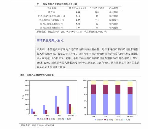鼎捷軟件（300378.SZ）股權轉讓完成，強協同開啟發展新階段——開源證券公司信息更新報告