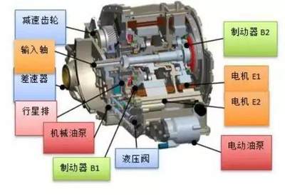 科力遠CHS工廠投產(chǎn),年產(chǎn)100萬臺/套,但還不夠